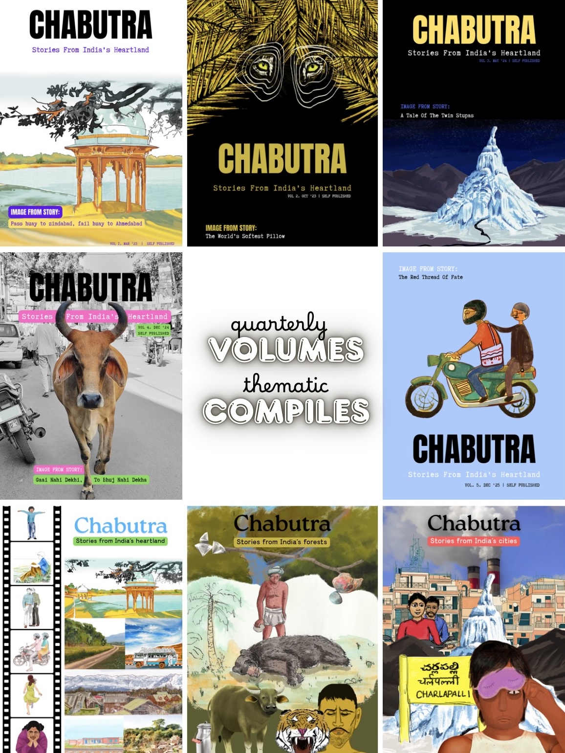 Collage of cover page of various volumes and compilations of Chabutra graphic periodical.